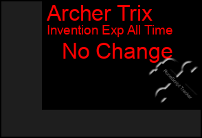 Total Graph of Archer Trix