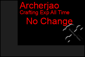 Total Graph of Archerjao