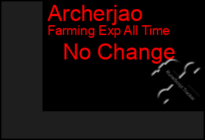 Total Graph of Archerjao