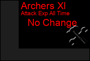 Total Graph of Archers Xl