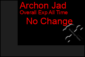 Total Graph of Archon Jad