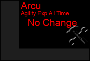 Total Graph of Arcu