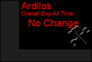 Total Graph of Ardilos