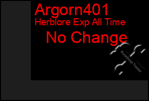 Total Graph of Argorn401