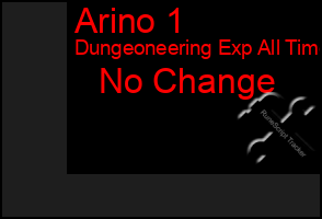 Total Graph of Arino 1