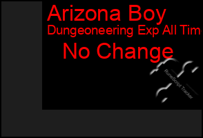 Total Graph of Arizona Boy