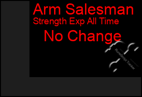 Total Graph of Arm Salesman