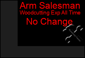 Total Graph of Arm Salesman