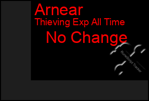 Total Graph of Arnear