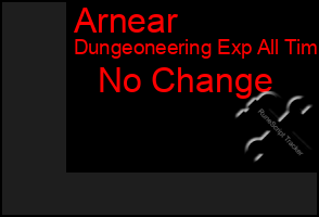 Total Graph of Arnear