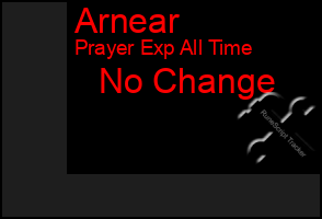 Total Graph of Arnear
