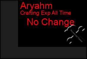 Total Graph of Aryahm