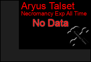 Total Graph of Aryus Talset