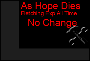 Total Graph of As Hope Dies