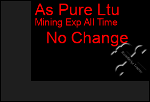 Total Graph of As Pure Ltu