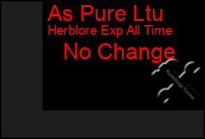 Total Graph of As Pure Ltu