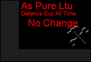 Total Graph of As Pure Ltu