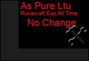 Total Graph of As Pure Ltu