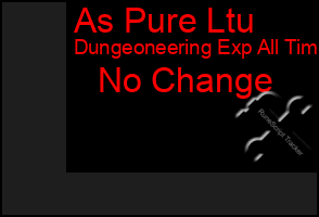 Total Graph of As Pure Ltu