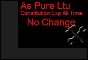 Total Graph of As Pure Ltu