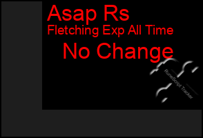 Total Graph of Asap Rs