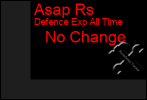 Total Graph of Asap Rs