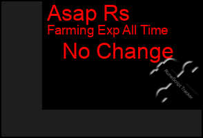 Total Graph of Asap Rs