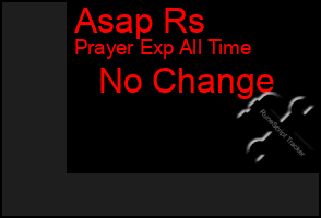 Total Graph of Asap Rs