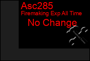 Total Graph of Asc285
