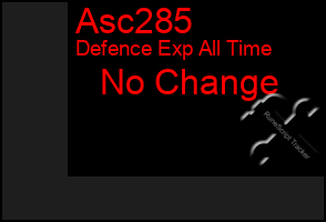Total Graph of Asc285