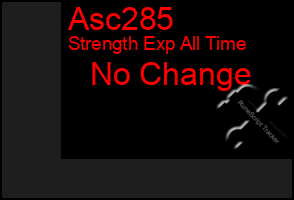 Total Graph of Asc285