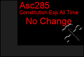 Total Graph of Asc285