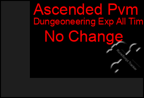 Total Graph of Ascended Pvm