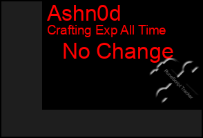 Total Graph of Ashn0d