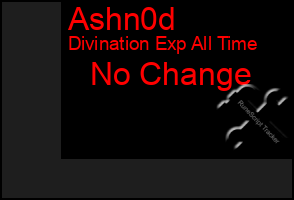 Total Graph of Ashn0d