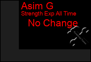 Total Graph of Asim G