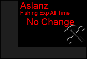 Total Graph of Aslanz