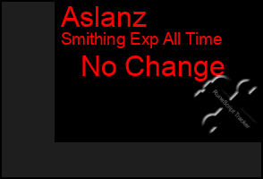 Total Graph of Aslanz