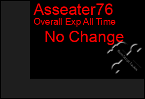 Total Graph of Asseater76