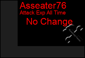 Total Graph of Asseater76