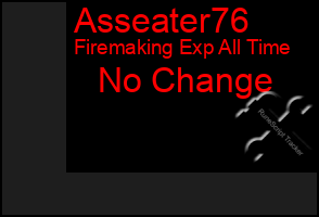 Total Graph of Asseater76