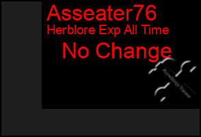 Total Graph of Asseater76
