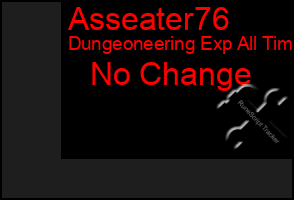Total Graph of Asseater76