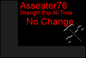 Total Graph of Asseater76
