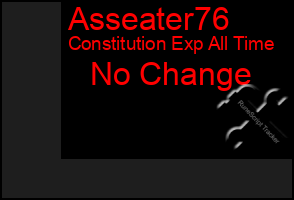 Total Graph of Asseater76