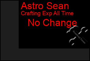 Total Graph of Astro Sean