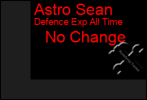 Total Graph of Astro Sean