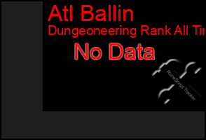 Total Graph of Atl Ballin