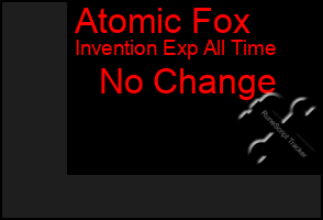 Total Graph of Atomic Fox