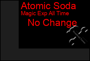 Total Graph of Atomic Soda